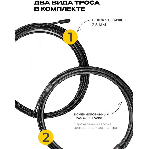 Скакалка скоростная PROIRON ПРО1001