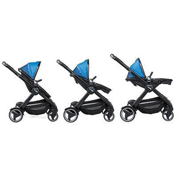 Коляска Chicco Fully (синий)