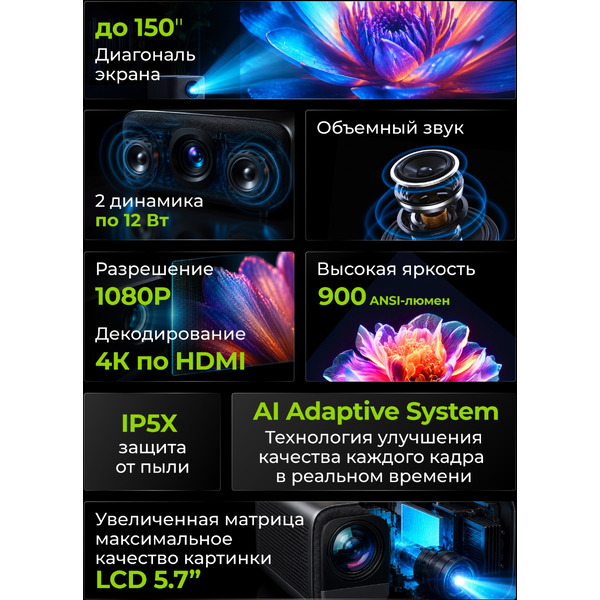Проектор CACTUS CS-PRC.06B.WUXGA-A