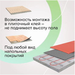 Комплект теплого пола CALEO SUPERCABLE 18W-10