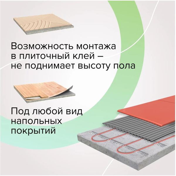 Комплект теплого пола CALEO SUPERCABLE 18W-10