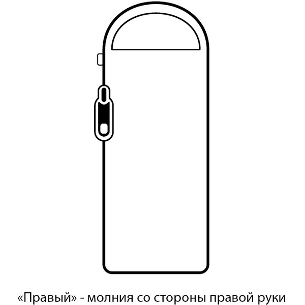 Спальный мешок Naturehike U250 NH20MSD07-ARM250 (темно-зеленый)