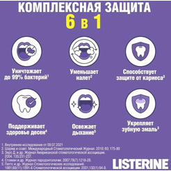 Ополаскиватель для полости рта Listerine Total Care Защита зубов без спирта (250 мл)