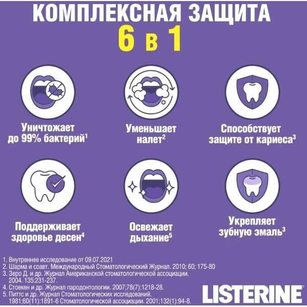 Ополаскиватель для полости рта Listerine Total Care Защита зубов без спирта (250 мл)