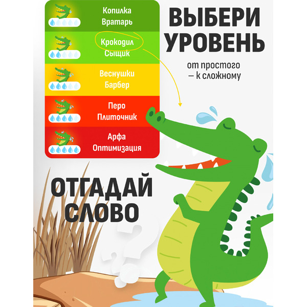 Настольная игра Мемограм Крокодильи слезы
