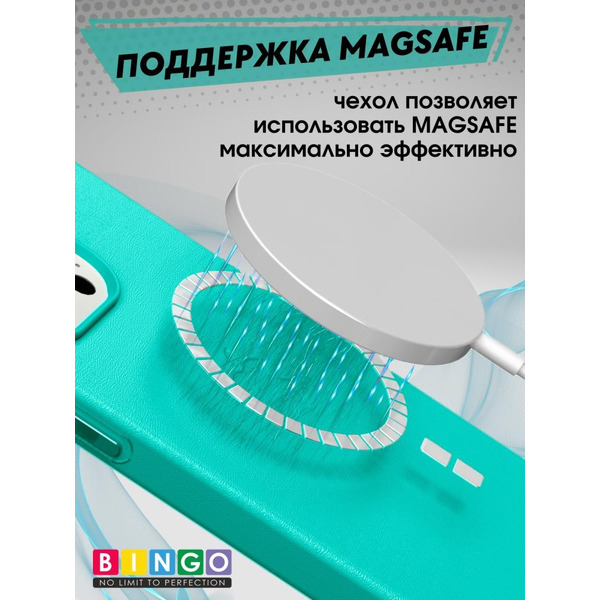 Бампер BINGO Leather Magsafe для iPhone 14 Plus Мята