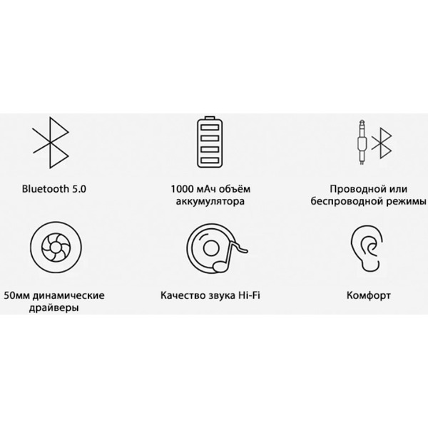 Беспроводные наушники OneOdio Pro-C Black