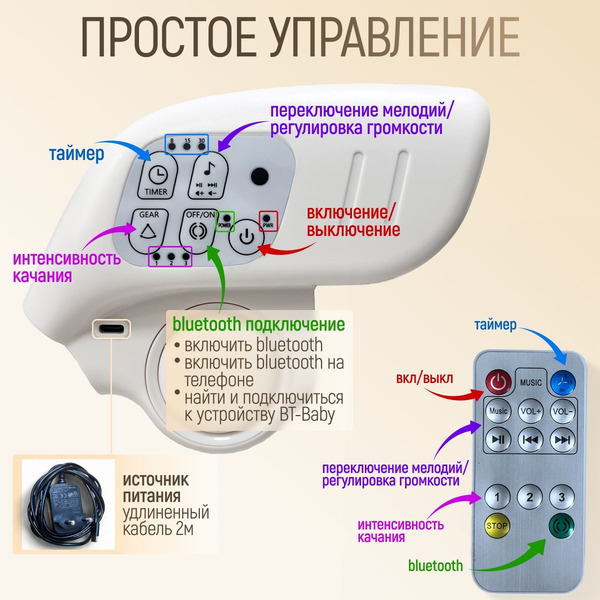 Стульчик для кормления Bubago Frida BG 174-2 (бежевый)