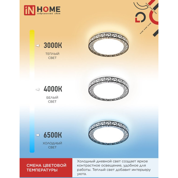 Светильник светодиодный IN HOME COMFORT LOFT-B (4690612059501)