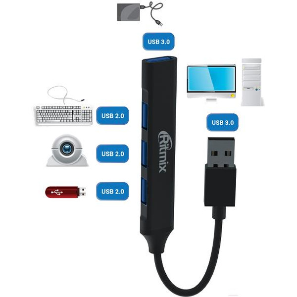 USB-хаб Ritmix CR-4400 Metal