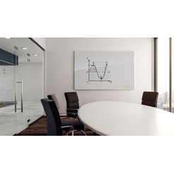 Доска стеклянная Cactus CS-GBD-120x150-WT