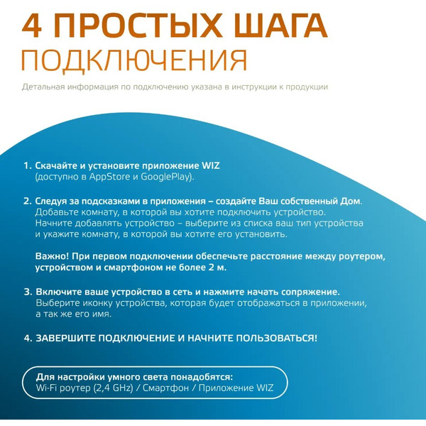 Светодиодная лампочка Gauss Smart Home E27 6.5 Вт 2000-5500K 1340112