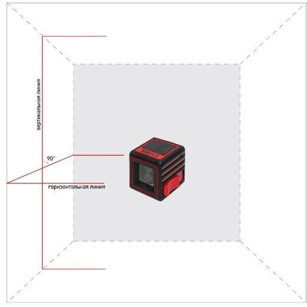 Лазерный нивелир ADA Instruments CUBE Professional Edition (A00343)