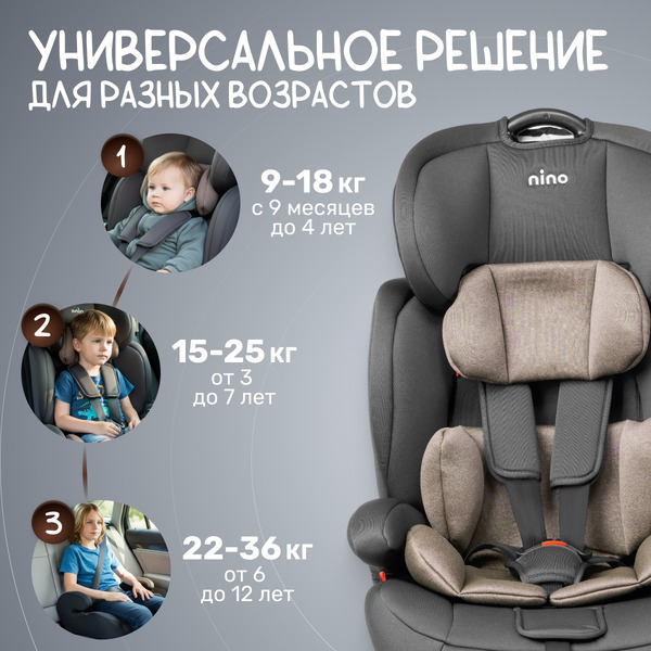 Автокресло Nino Simple ZY10 (черный/бежевый)