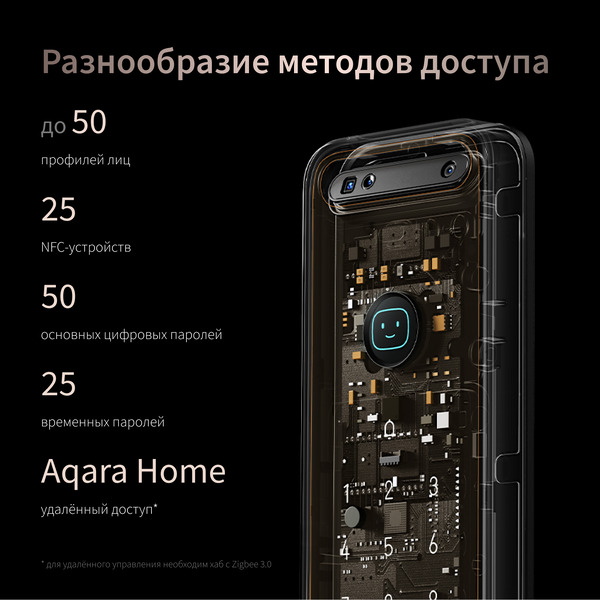 Умный замок Aqara D200i (ML-D01D) черный