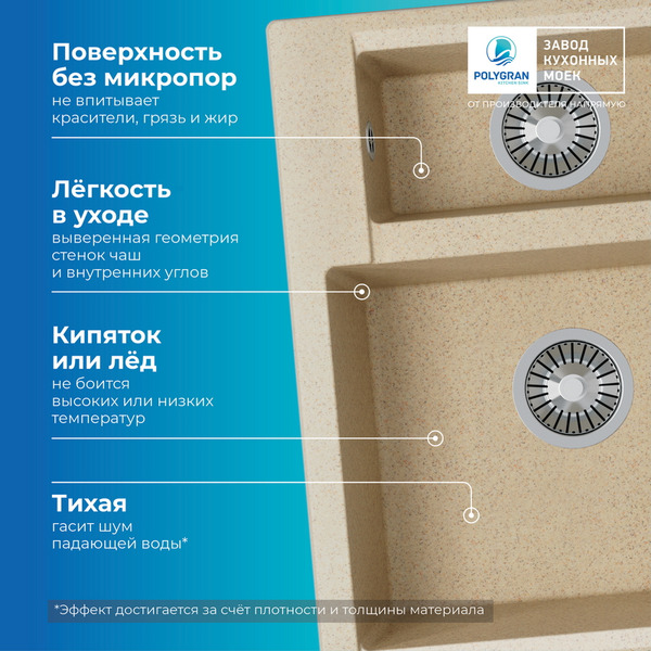 Мойка кухонная Polygran Brig 620 (опал)