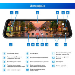 Видеорегистратор-зеркало TrendVision City Mirror