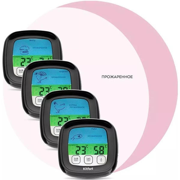 Термометр для мяса Kitfort КТ-2066