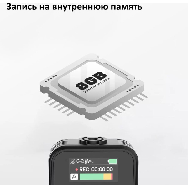 Микрофон SYNCO G2A2 MEGA