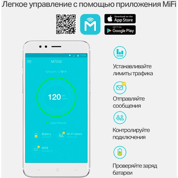 Мобильный 4G Wi-Fi роутер TP-Link M7000