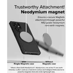 Чехол Ringke RUGGED GEAR MAGNETIC для Galaxy S25 Ultra BLACK