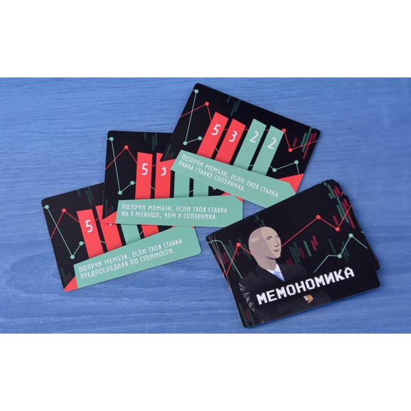 Настольная игра Магеллан Мемономика MAG119918