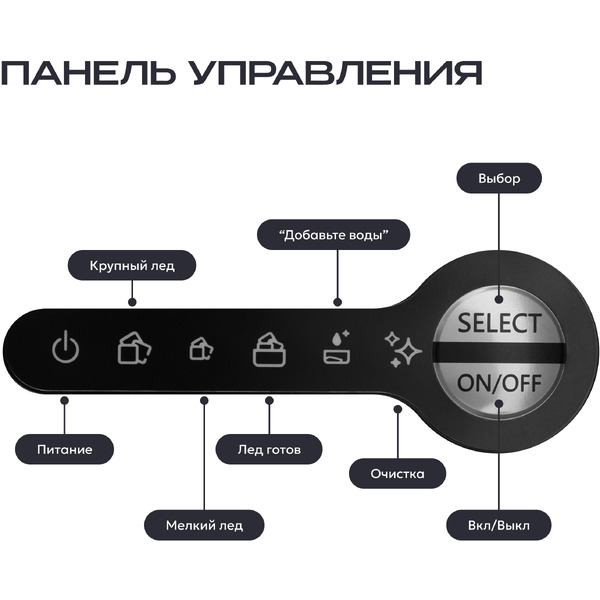 Льдогенератор RAGEX R1802-001