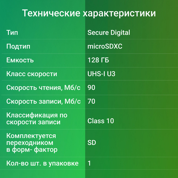 Карта памяти Digma MicroSDXC Class 10 Card10 DGFCA128A03
