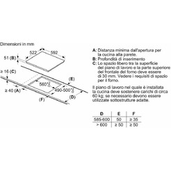 Варочная панель Bosch PUG611AA5E
