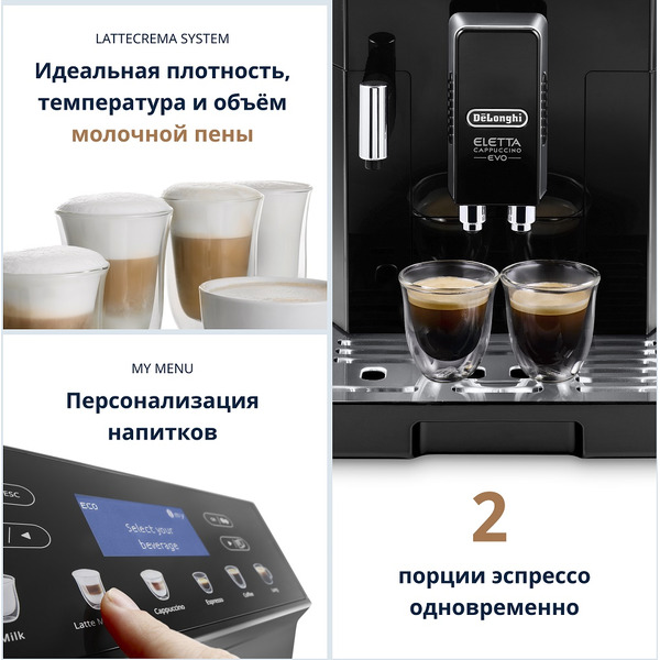 Кофемашина DeLonghi Eletta Cappuccino Evo ECAM46.860.B