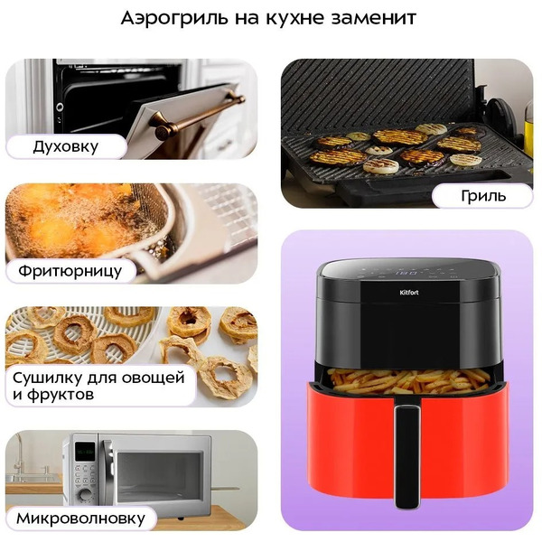 Аэрогриль Kitfort КТ-2291