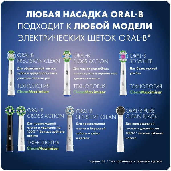 Электрическая зубная щетка Oral-B Vitality Pro D103.413.3 Cross Action Protect X Clean Black 4210201427100 (черный)