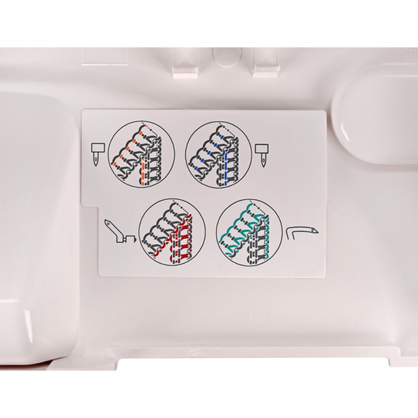 Оверлок JANOME ArtStyle 4057