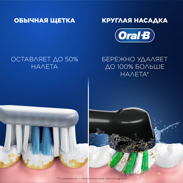 Электрическая зубная щетка Oral-B Vitality Pro D103.413.3 Cross Action Protect X Clean Black 4210201427100 (черный)