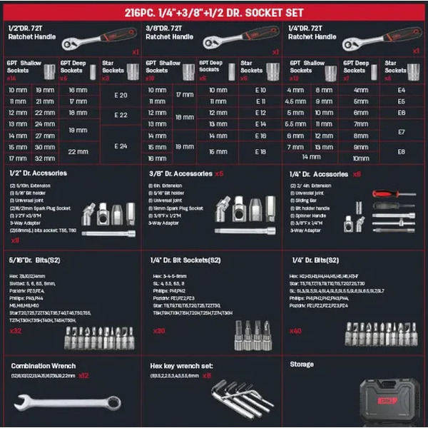 Набор инструмента DELI EDQ45216 216 предметов
