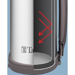Термос Taller TR-22436