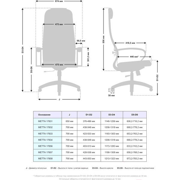 Кресло офисное МЕТТА B 1m 6K1/K116 черный (6 CH)