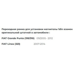 Рамка Incar RFI-N06 (FIAT Grand Punto (199) 05+, Linea (323) 07+)
