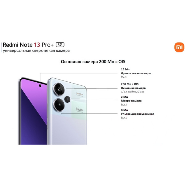 Смартфон Xiaomi Redmi Note 13 Pro+ 5G 8GB/256GB Midnight Black RU