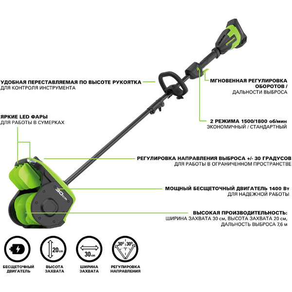 Снегоуборщик Greenworks GD40SS2 2603107UB (с 1-им АКБ)