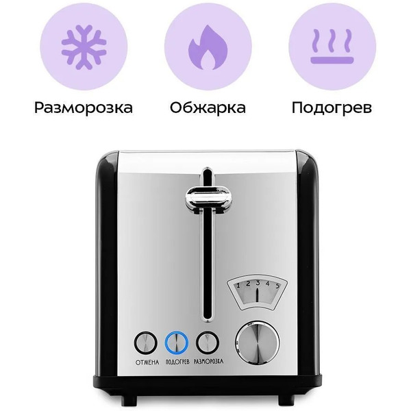 Тостер Kitfort КТ-6832
