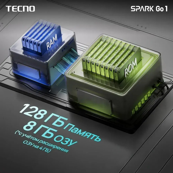 Смартфон Tecno Spark Go 1 4GB/128GB (черный)