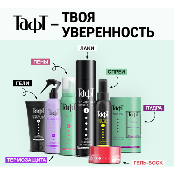 Пенка для укладки волос Тафт Ultimate. Эффект сияющего блеска экстремальная фиксация, 150 мл