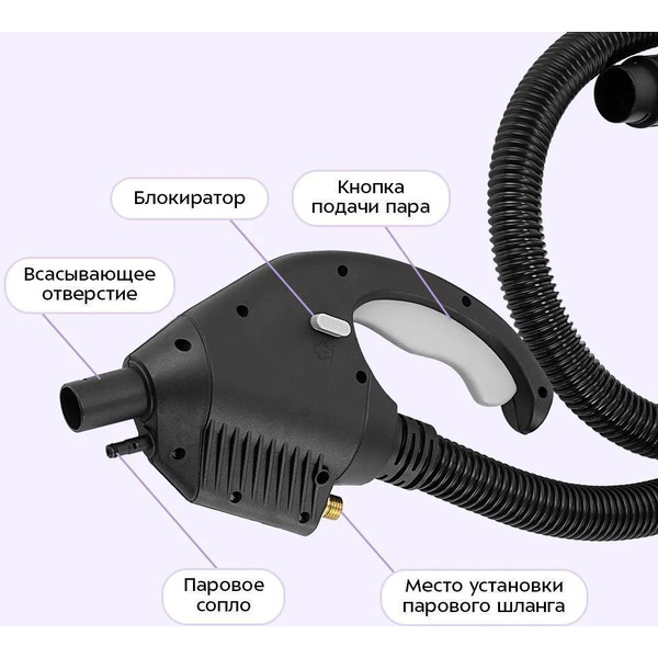 Паровой пылесос Kitfort КТ-5542