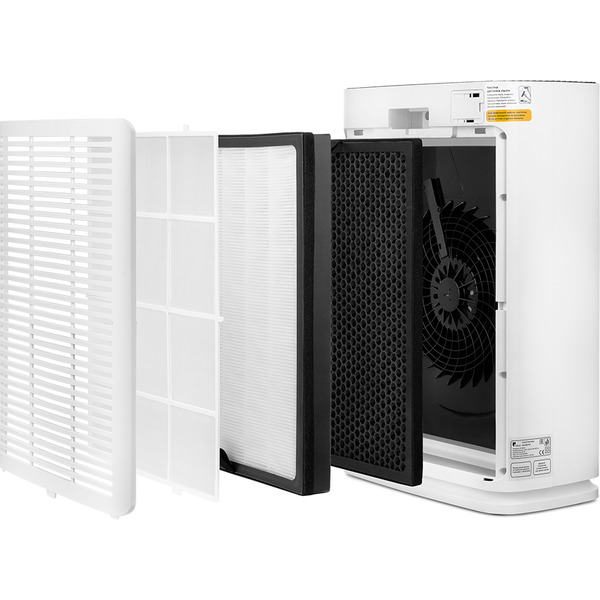 Очиститель воздуха Kitfort KT-2824