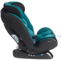 Детское автокресло Martin Noir DISCOVERY Dusty Cyan ZY26