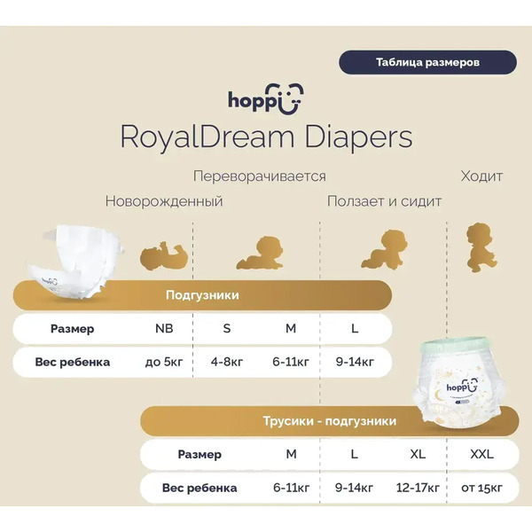 Подгузники Hoppi RoyalDream L 9-14кг HB-040-L (40шт)