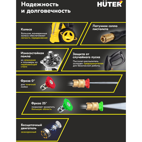 70/8/33 Минимойка Huter W-5-2600 PRO