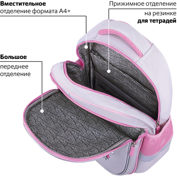 Рюкзак BRAUBERG Fluffy kittens FAVOUR 271417